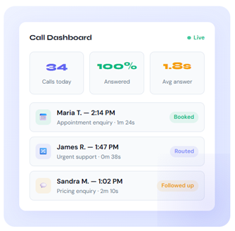 Cerebra Caribbean voice AI Dashboard